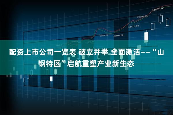 配资上市公司一览表 破立并举 全面激活——“山钢特区”启航重塑产业新生态