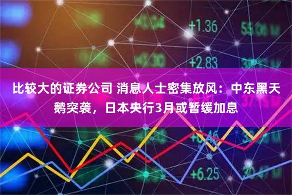 比较大的证券公司 消息人士密集放风：中东黑天鹅突袭，日本央行3月或暂缓加息